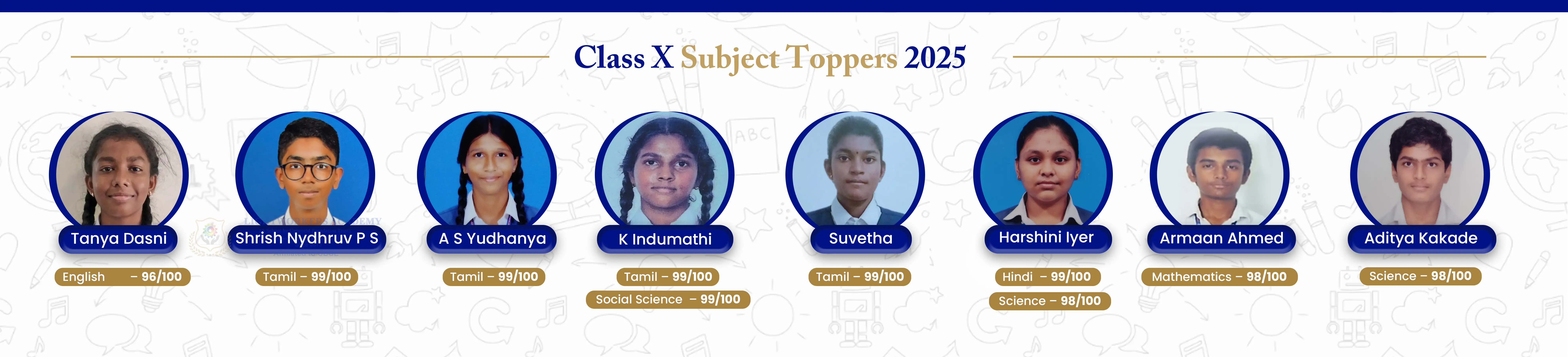 CLASS X SUBJECT 2025 Banner