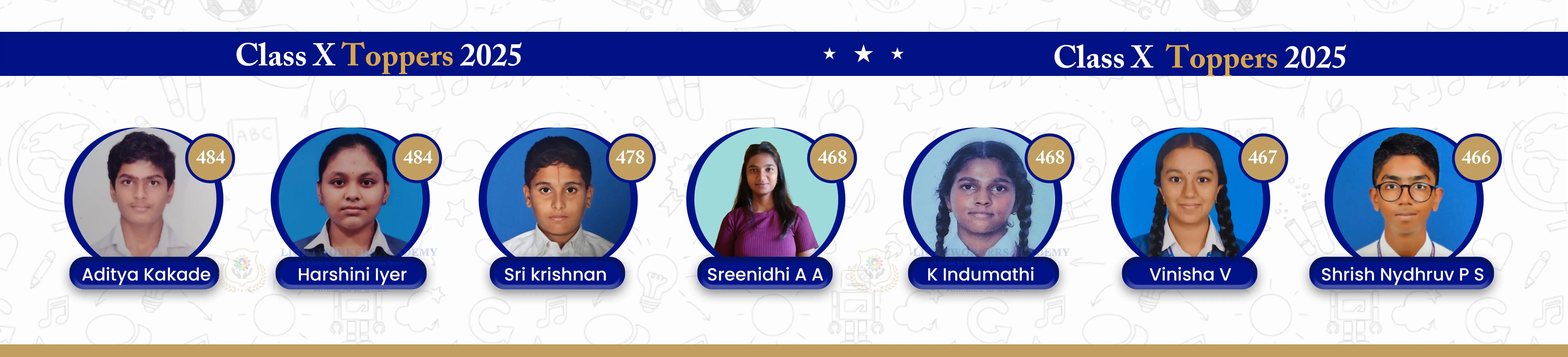 CLASS X Toppers 2025 Banner