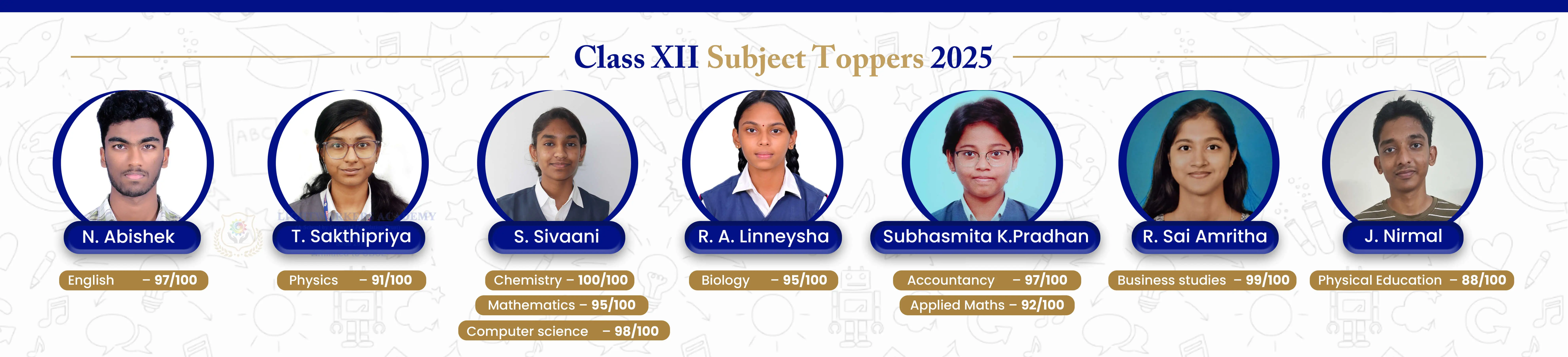 CLASS XII SUBJECT 2025 Banner