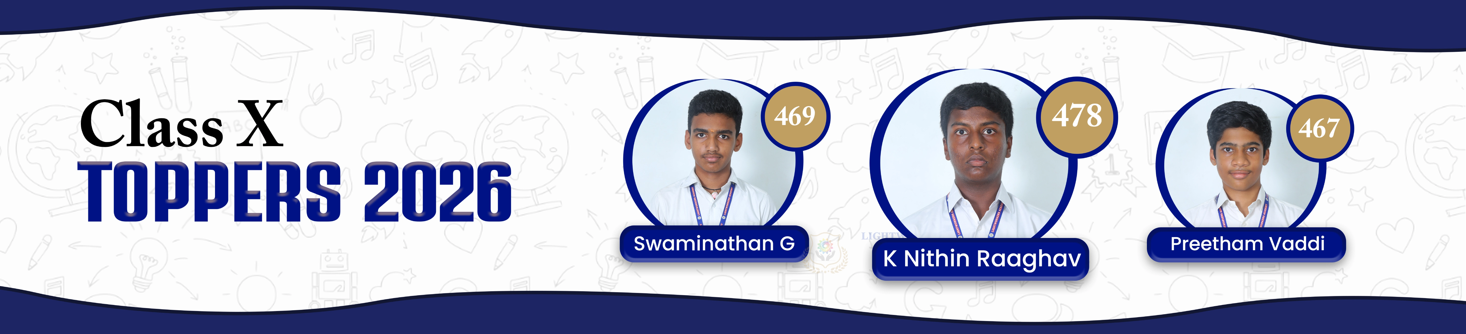 LWA Class X Board Exam Toppers 2026 — Lightworkers Academy