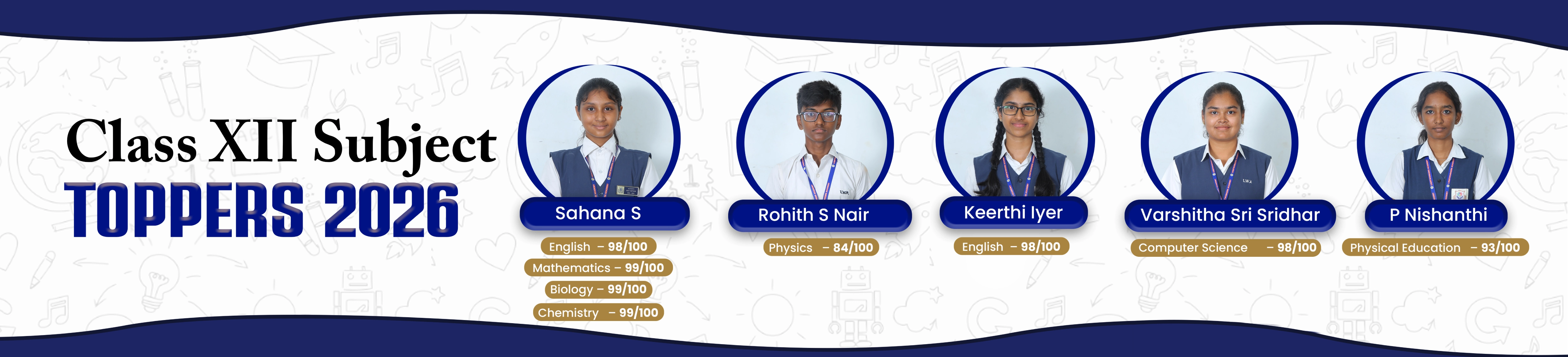 LWA Class XII Subject Toppers 2026 — CBSE Board Results