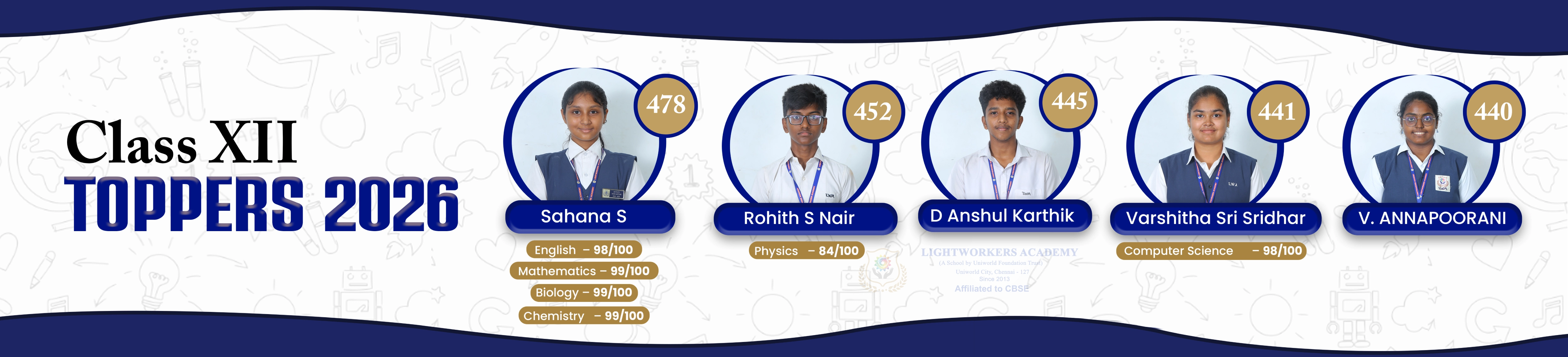 LWA Class XII Board Exam Toppers 2026 — Lightworkers Academy Chennai